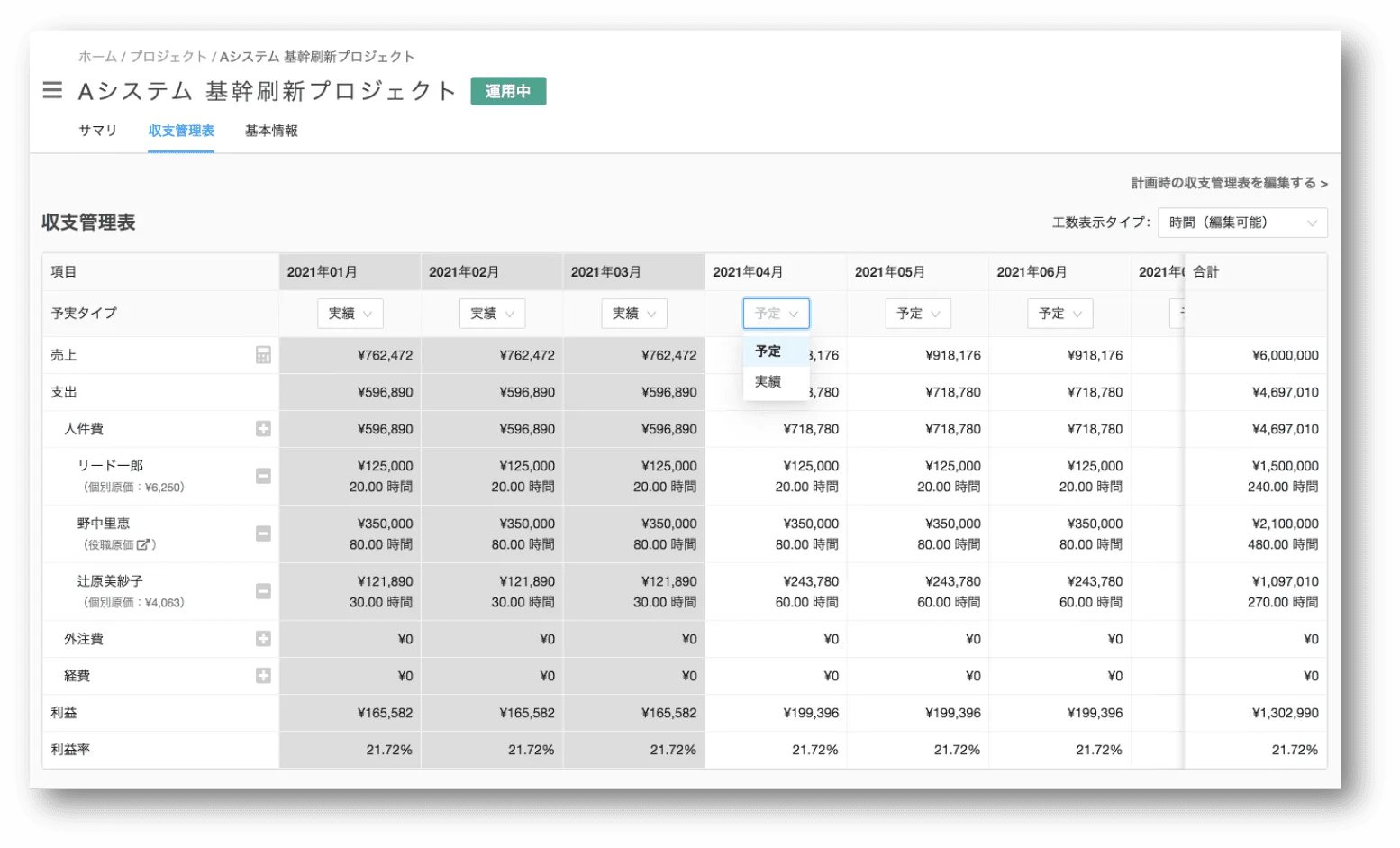 収支管理表で予定と実績による見込管理ができるようになりました