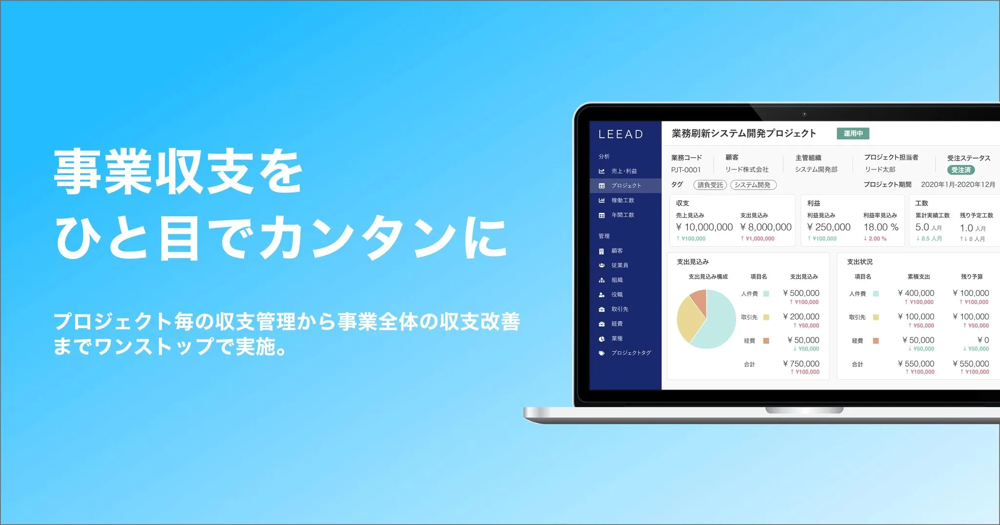 「プロジェクト会計クラウド®」の商標登録を取得しました