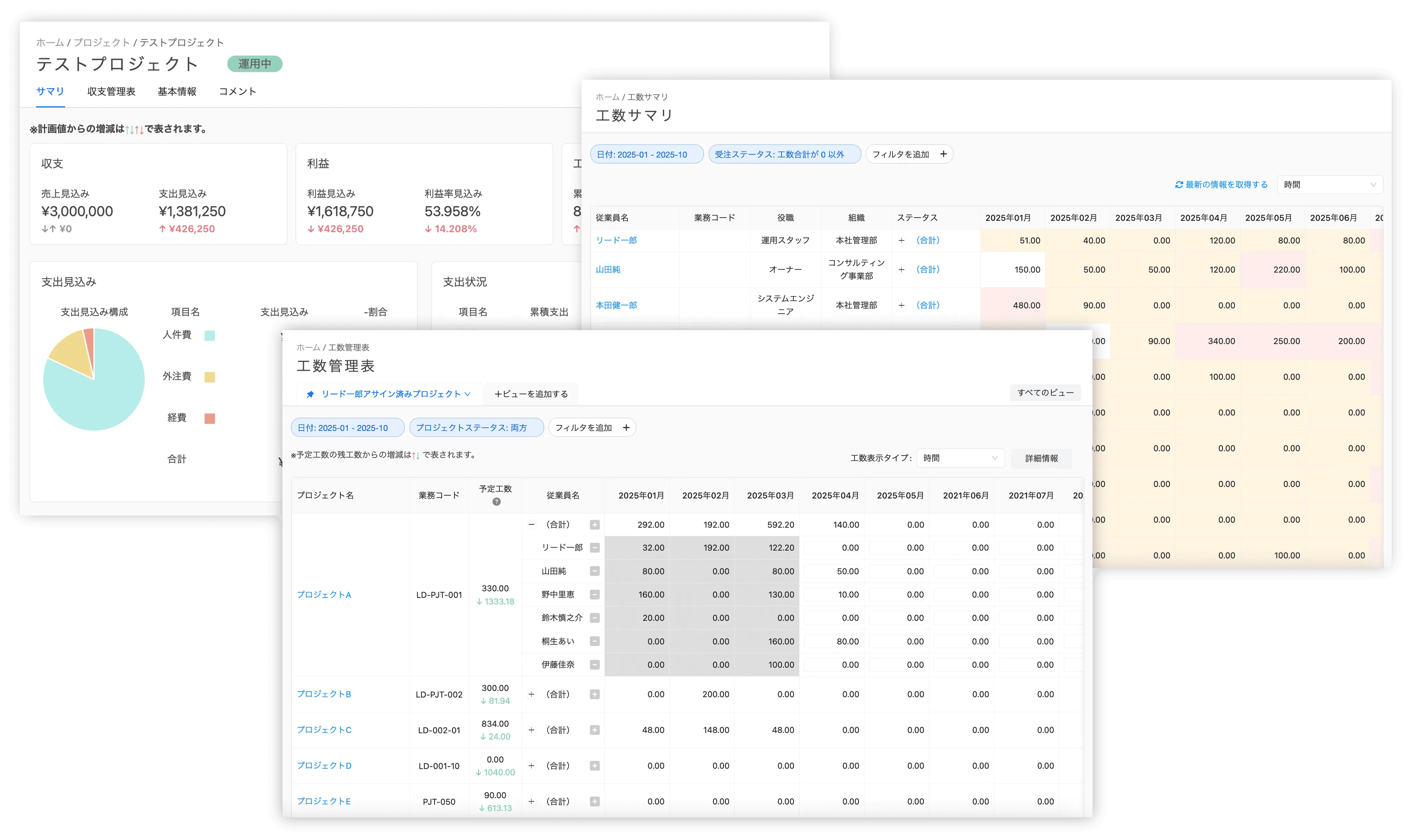 収支確認チェックリストのイメージ