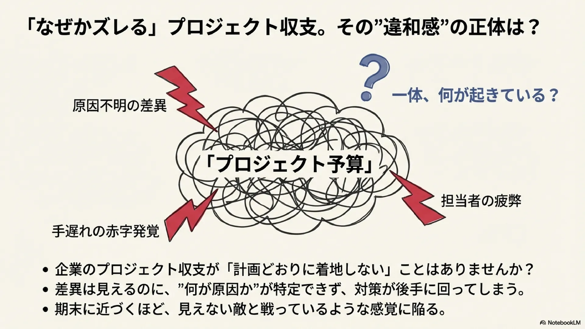プロジェクト収支は"粒度"で決まる！予実ズレをなくす予算設計の実務ルール