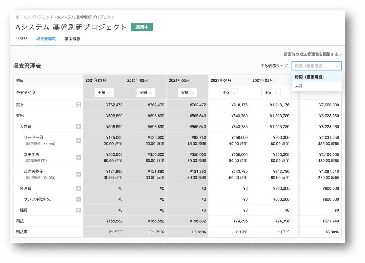 工数情報に関して「時間」もしくは「人月」での参照・編集切り替えができるようになりました