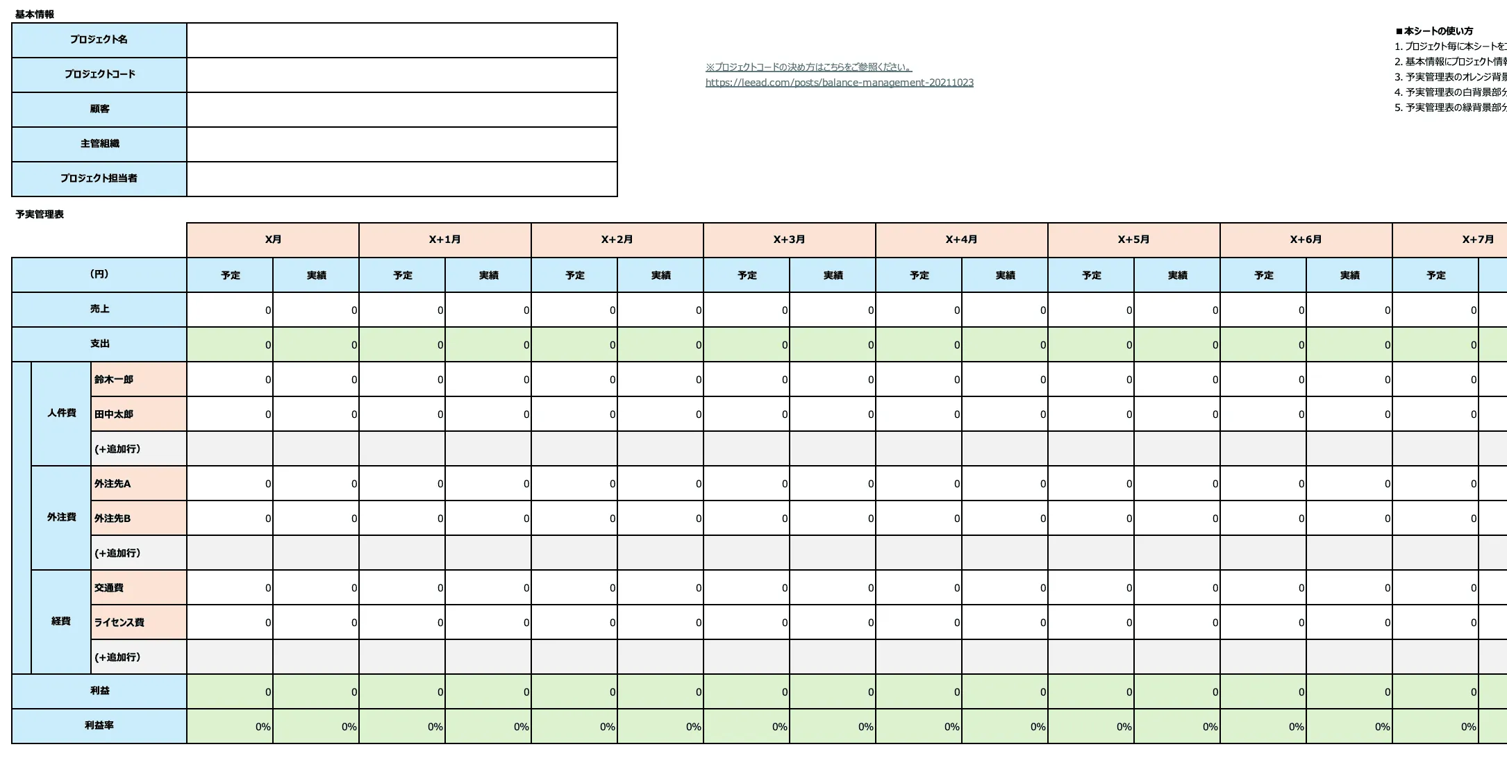 【無料ダウンロード】上場会社CFO監修 エクセルテンプレートを活用した予実管理スタートガイド